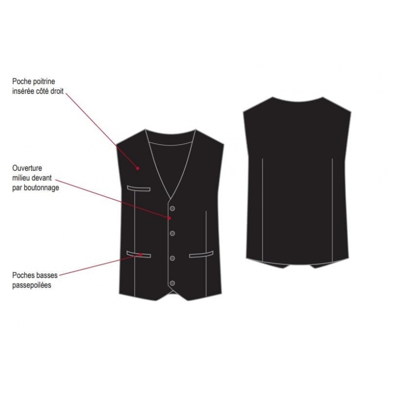 Gilet de Service Homme Java Lafont